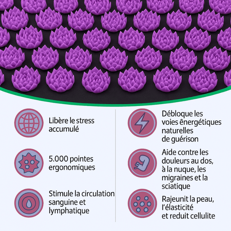 Tapis Thérapeutique Relax+ Pro